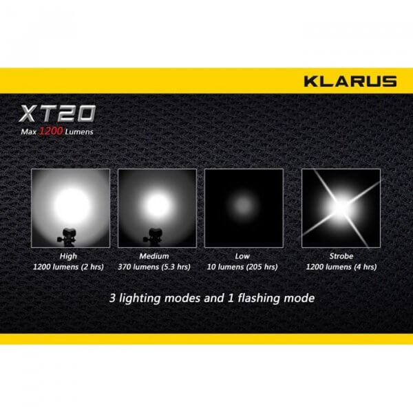 KLARUS XT20