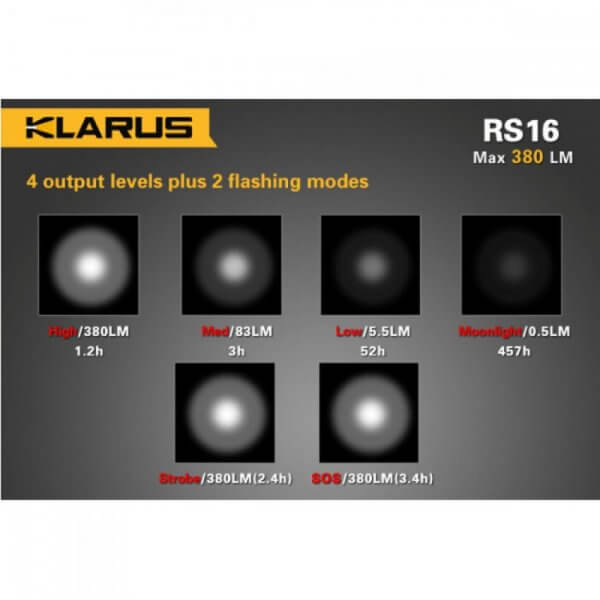 KLARUS RS16