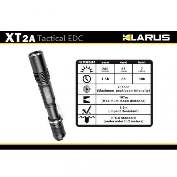 KLARUS XT2A