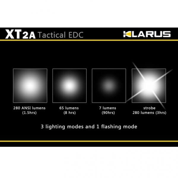 KLARUS XT2A